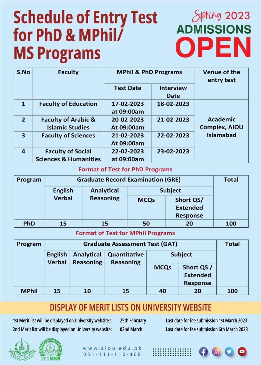 AIOU admission spring 2023 online