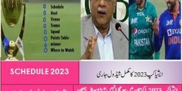 Asia Cup 2023 Schedule and Venues