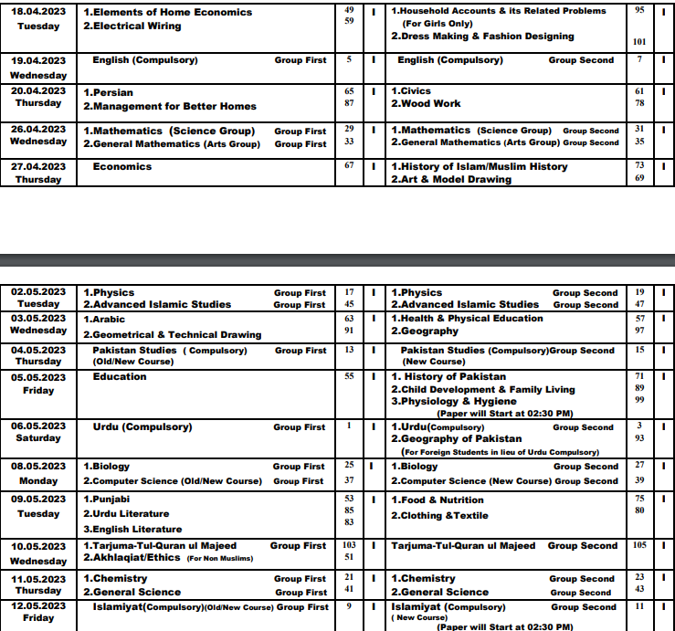 BISE Multan 9th class date sheet 2023
