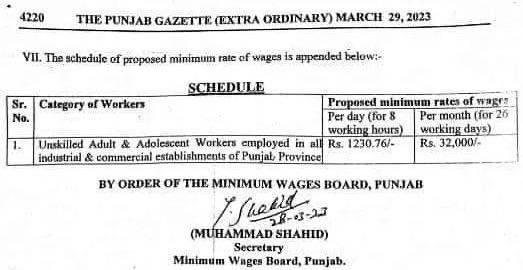 Minimum wages board Punjab Notification 2023